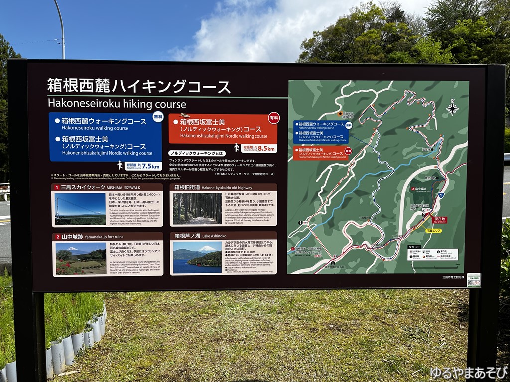 箱根西麓ハイキングコースの標識