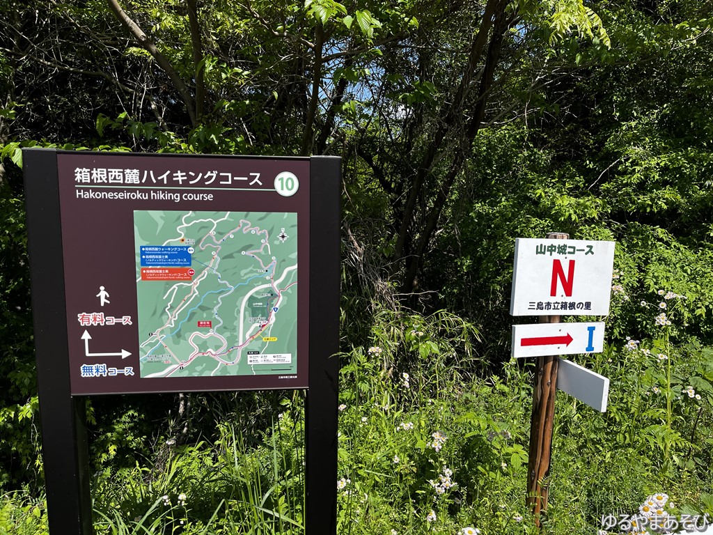 箱根の里入口にはハイキングコースの案内板もあります